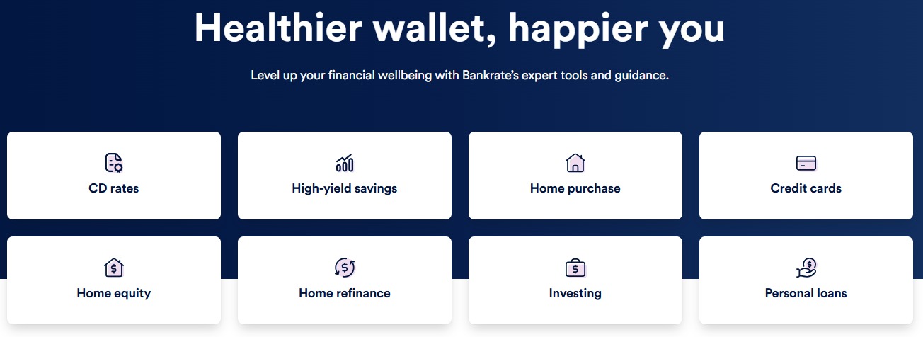 NerdWallet Alternatives